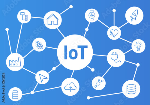 Internet of Things / Disruption