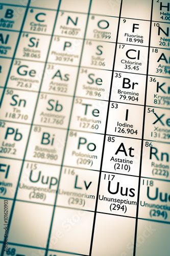 A illustration of some chemical elements from the Mendeleev periodic table: halogens! photo