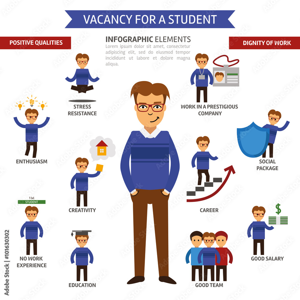 Vacancy for a student infographic elements, positive qualities and dignity of work 