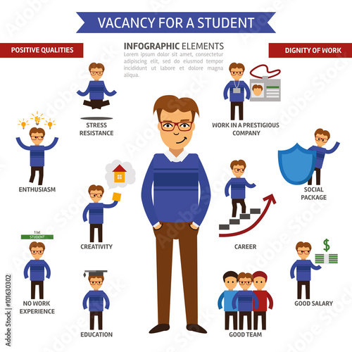 Vacancy for a student infographic elements, positive qualities and dignity of work 
