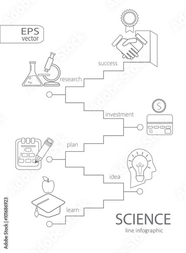 Abstract science icons. Science concept. © tandav