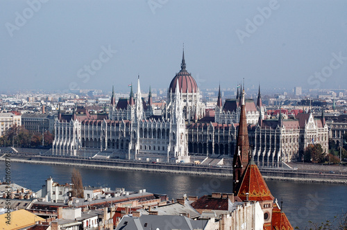 Budapest, panorama cittadino