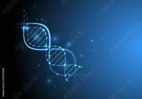 Science template, wallpaper or banner with a DNA molecules.