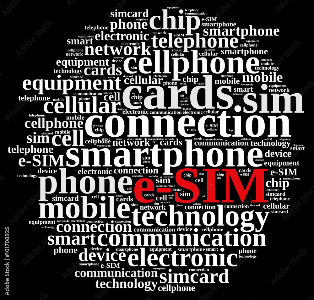 Word cloud related to e-SIM. Word cloud related to e-SIM.