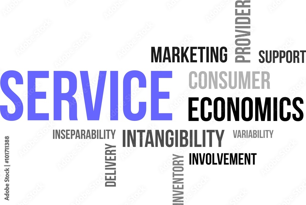 word cloud - service word cloud - service