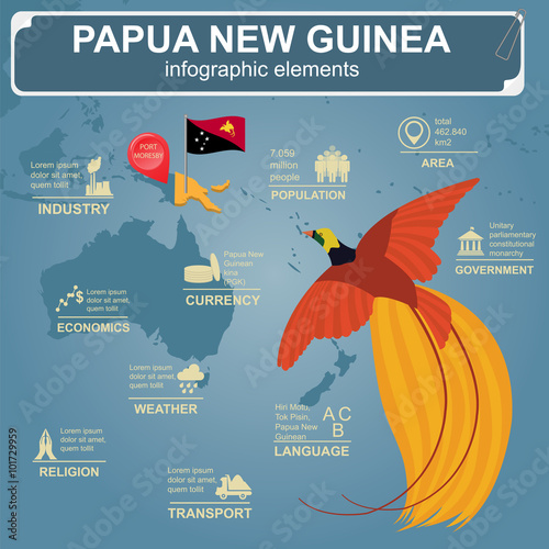 Fotografia, Obraz Papua New Guinea infographics, statistical data, sights
