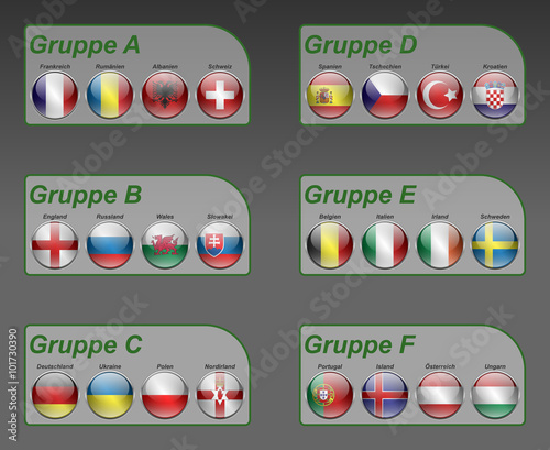 EM 2016 -Gruppen in Grau (beschriftet)