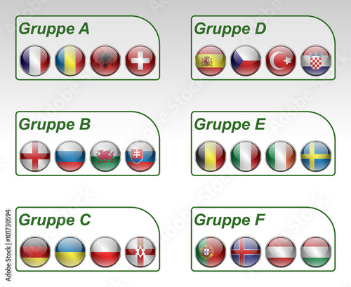 EM 2016 -Gruppen in Weiß