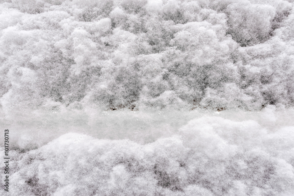 Close up of Frozen Snow