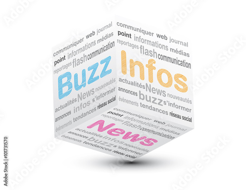 cube 3d buzz infos news