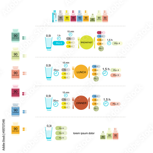 Table of taking pills, infographic for your design