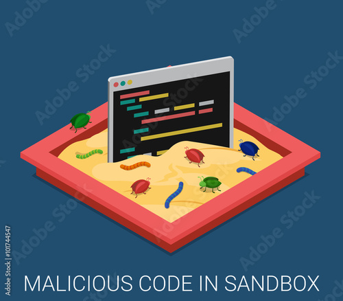Malicious software application code flat vector technology