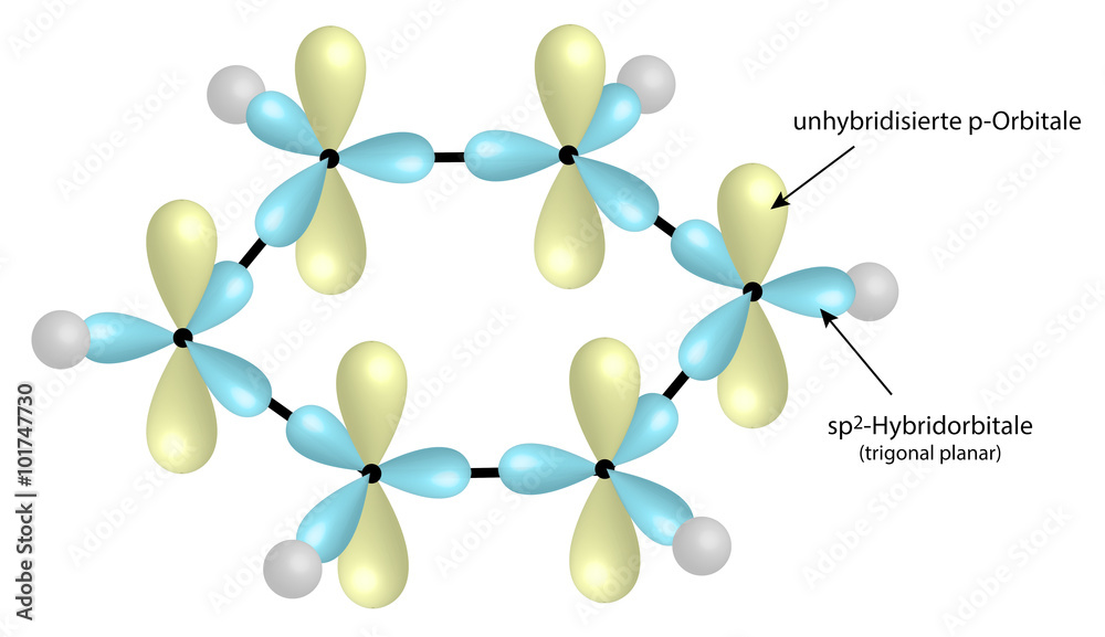 Benzen - Benzol - Ringstruktur mit sp2- und p-Orbitalen ilustración de Stock | Adobe Stock