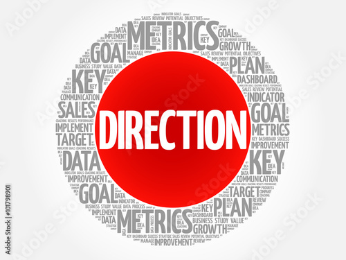 Direction circle word cloud, business concept background