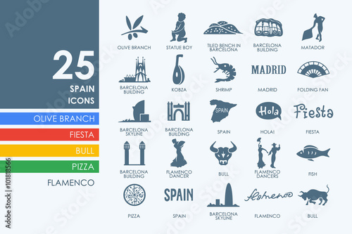 Set of Spain icons