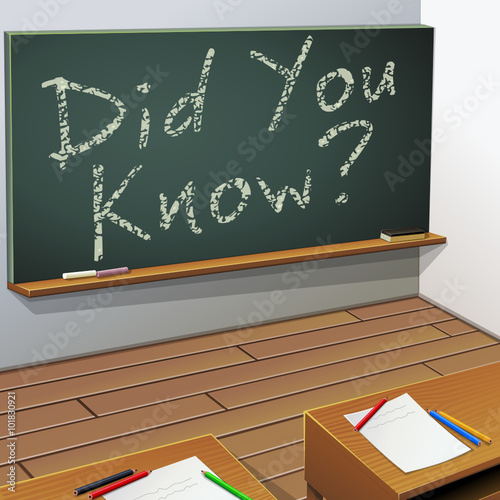 Did you know on a chalkboard in classroom