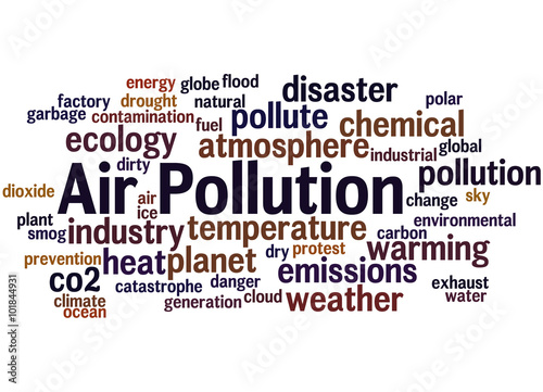 Air Pollution, word cloud concept 4