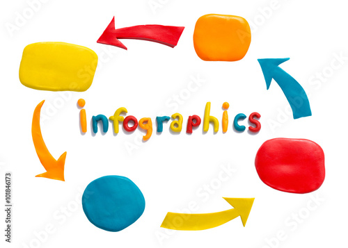 Infographics with arrows made of plasticine.