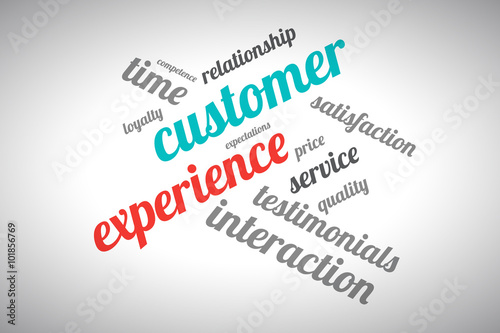 Customer experience word cloud
