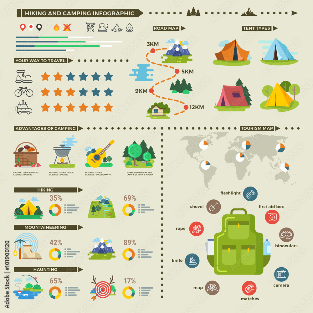 Camping and hiking vector infographics. Outdoor travel infographic, mountain adventure infographic, equipment for camping and hiking illustration