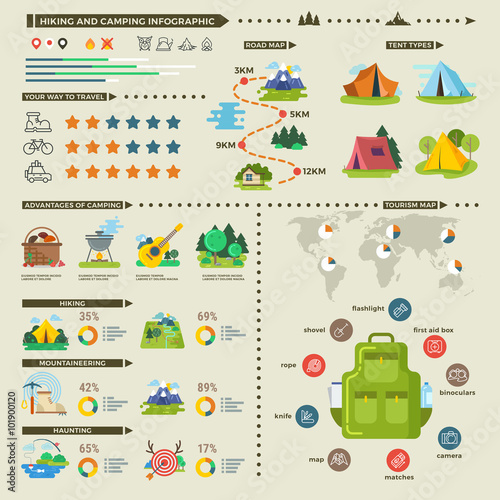 Camping and hiking vector infographics. Outdoor travel infographic, mountain adventure infographic, equipment for camping and hiking illustration