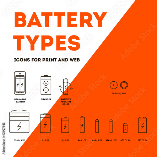 Battery Types