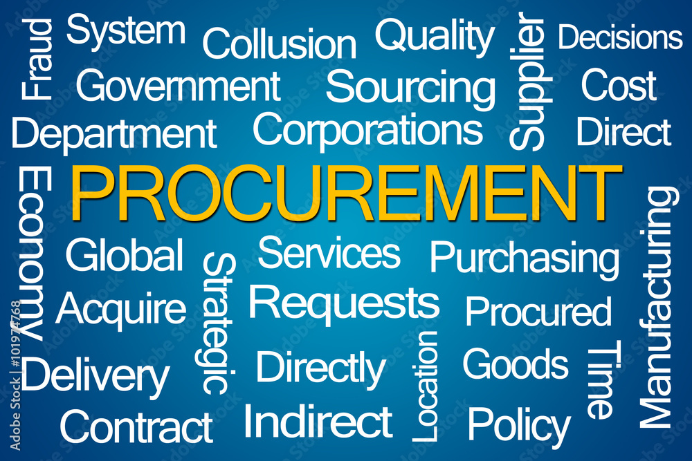 Procurement Word Cloud Procurement Word Cloud