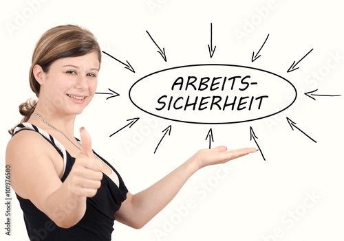 Arbeitssicherheit