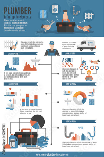 Plumber Service Infographic Layout 