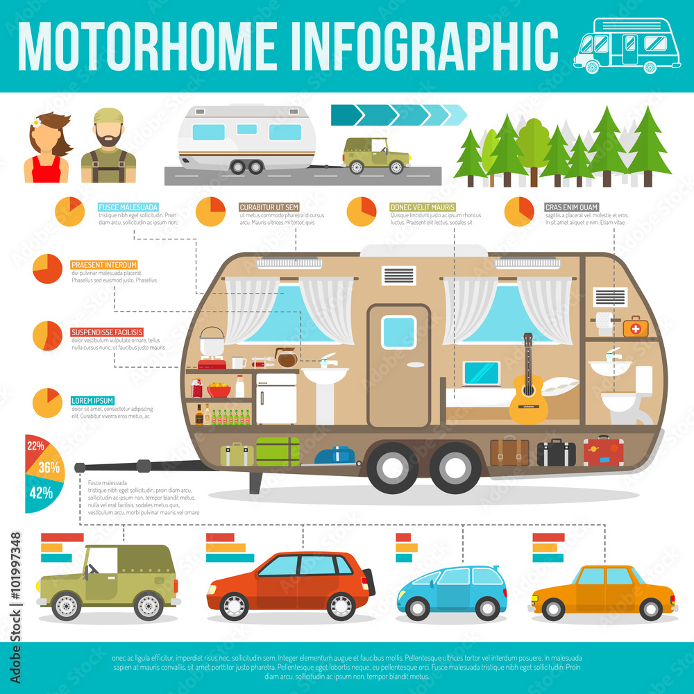 Recreational Vehicle Infographic Set
