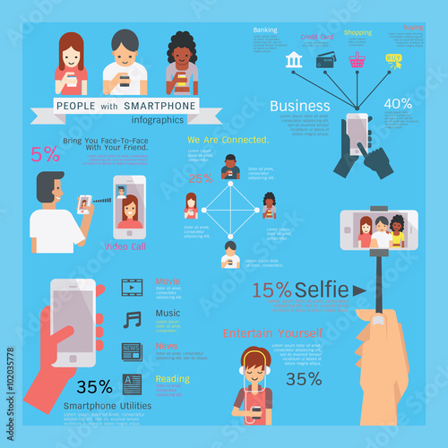 Smartphone utilities