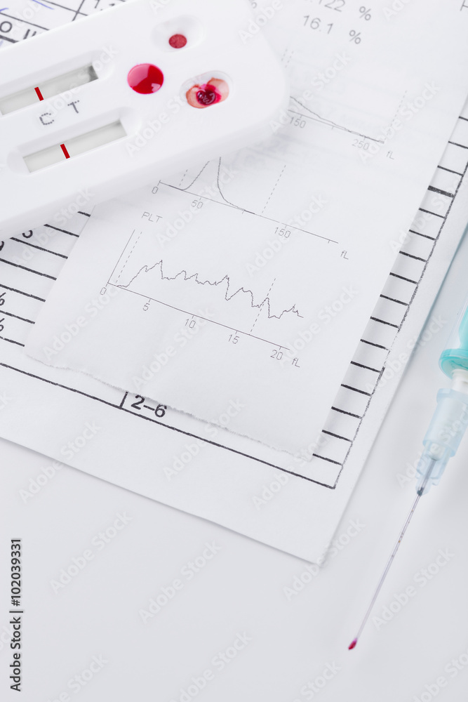 Fototapeta premium Blood testing kit