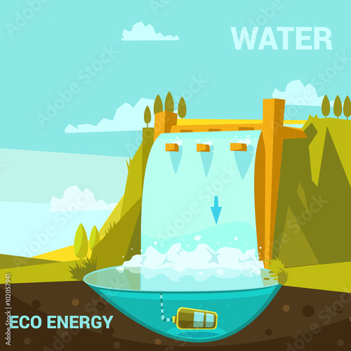 Ecological energy poster