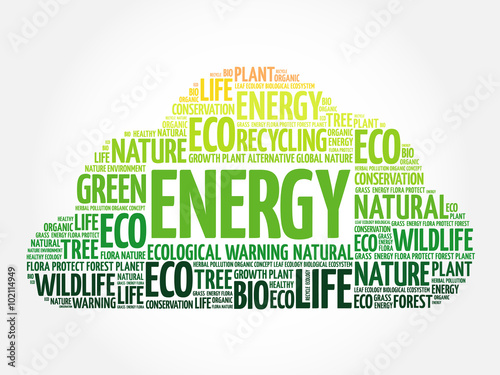 Energy word cloud, conceptual green ecology background