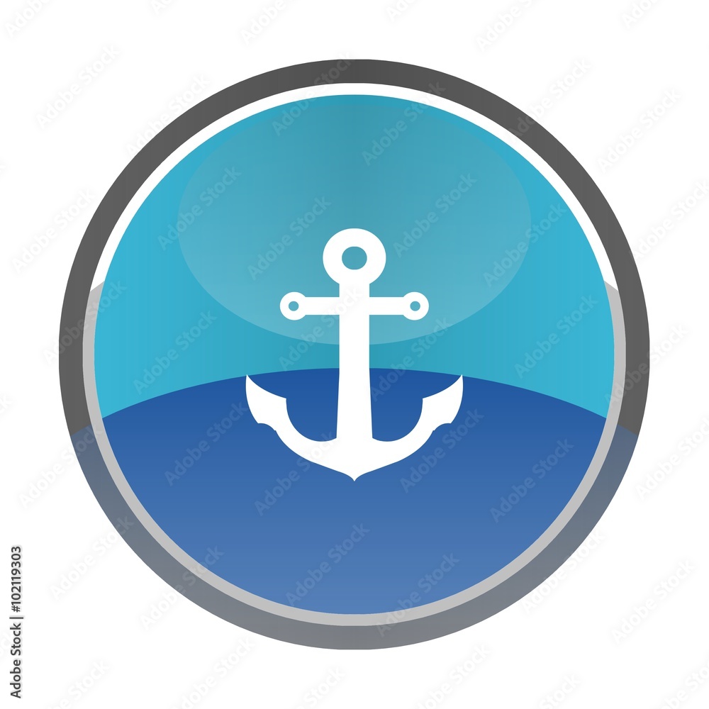 Ancre dans un bouton Ancre dans un bouton