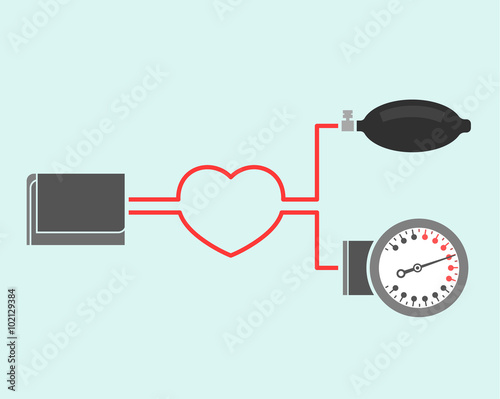 blood pressure measuring