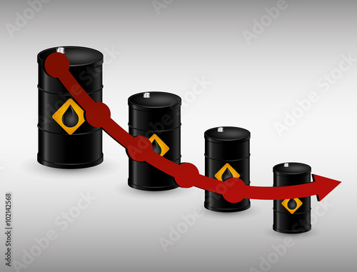 Petroleum and oil prices business