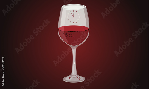 Verre de vin connecté