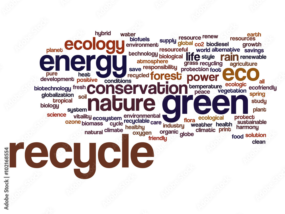 Conceptual ecology word cloud isolated Conceptual ecology word cloud isolated
