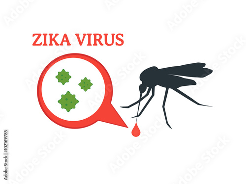 Zika Virus Outbreak. Transmitted by Aedes. aegypti mosquito.