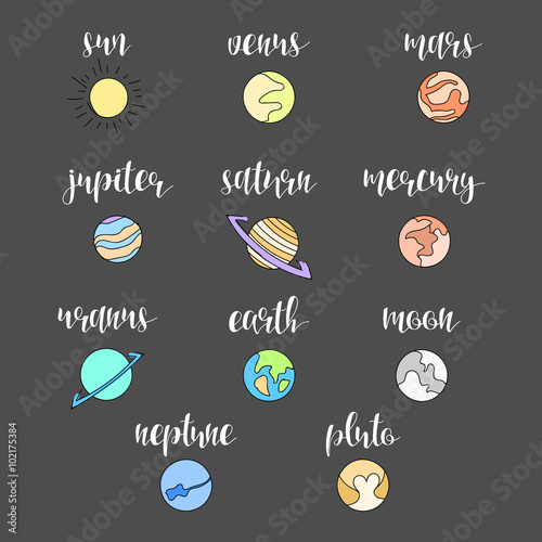 Set painted planets handmade calligraphy. Doodle Space Planet. Painted space. Bright colored sketch of the planets for the design and collages