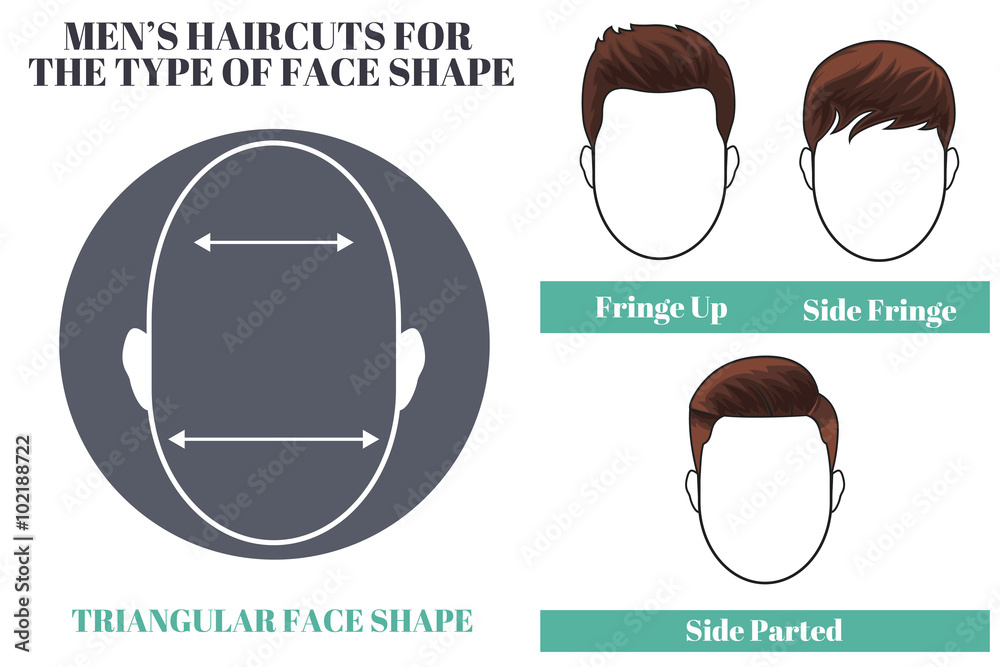 triangular face shape