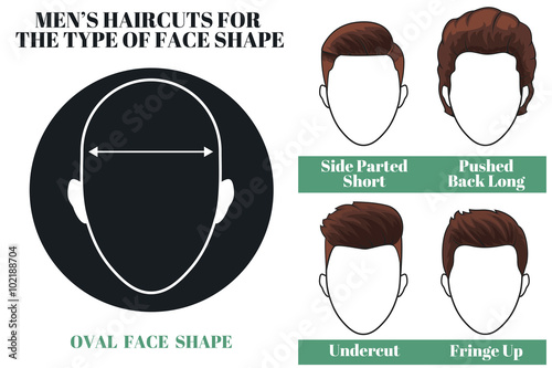 oval face shape