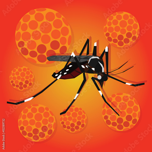 zika zica virus masquito aedes aegypti spread pandemic aotubreak