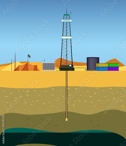 Drilling  a oil well (Middle East) / Drill string in the middle East