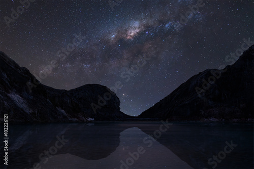 Milky Way over Kawah ijen crater lake.