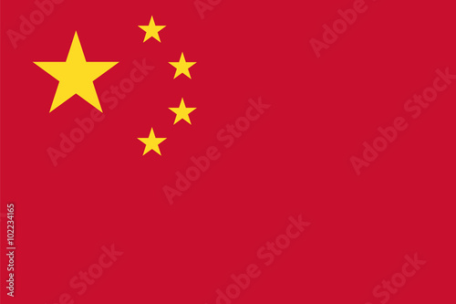Standard Proportions for China Flag