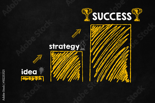 Success concept with copyspace