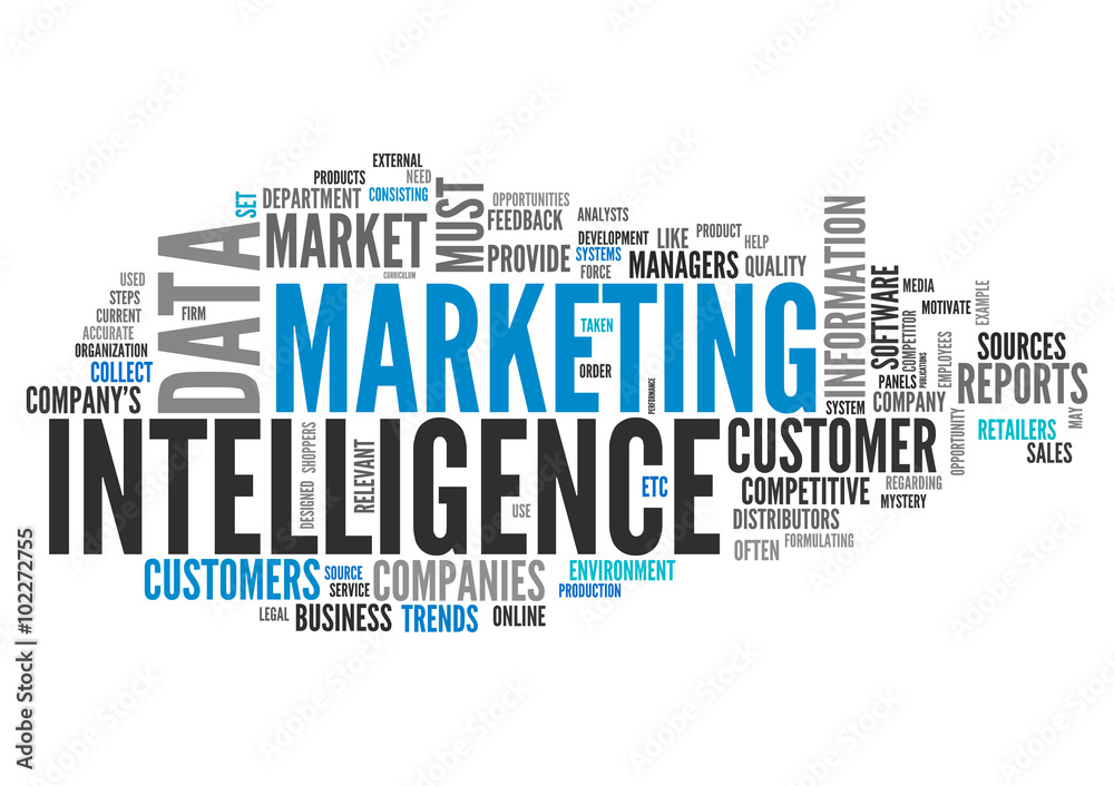 Word Cloud Marketing Intelligence