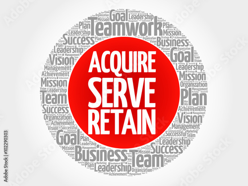 Acquire, Serve and Retain circle word cloud, business concept